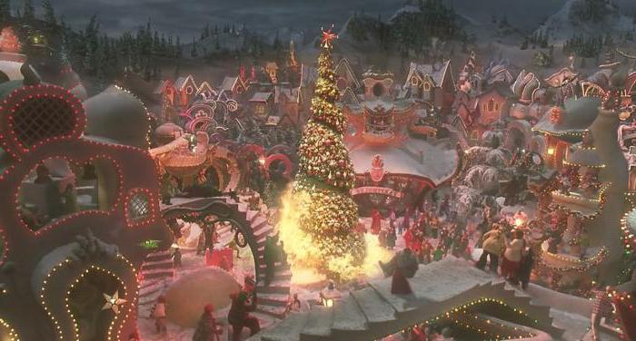 "Grinch - Noel'in kaçışı." Ron Howard tarafından Noel masalı aktörler