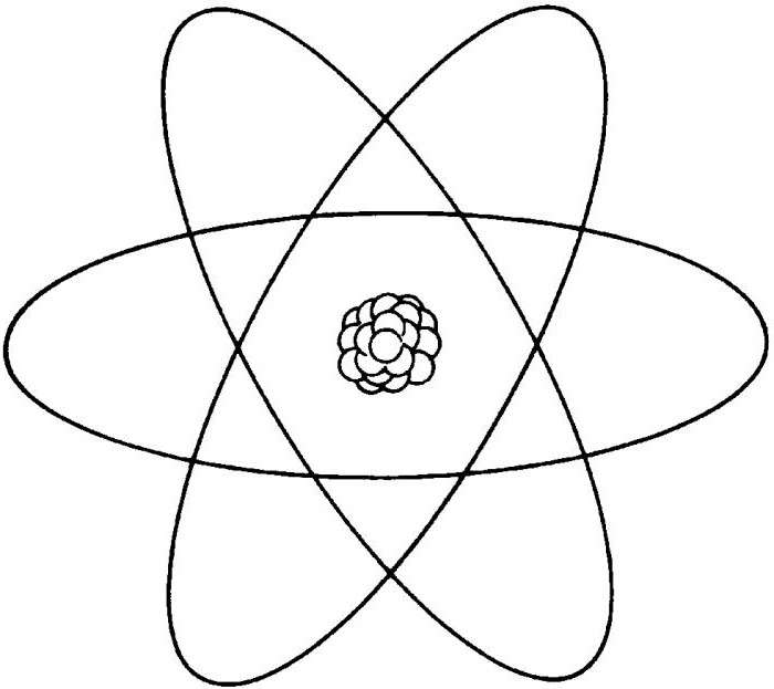 Bir atom çizmek için: basit ipuçları